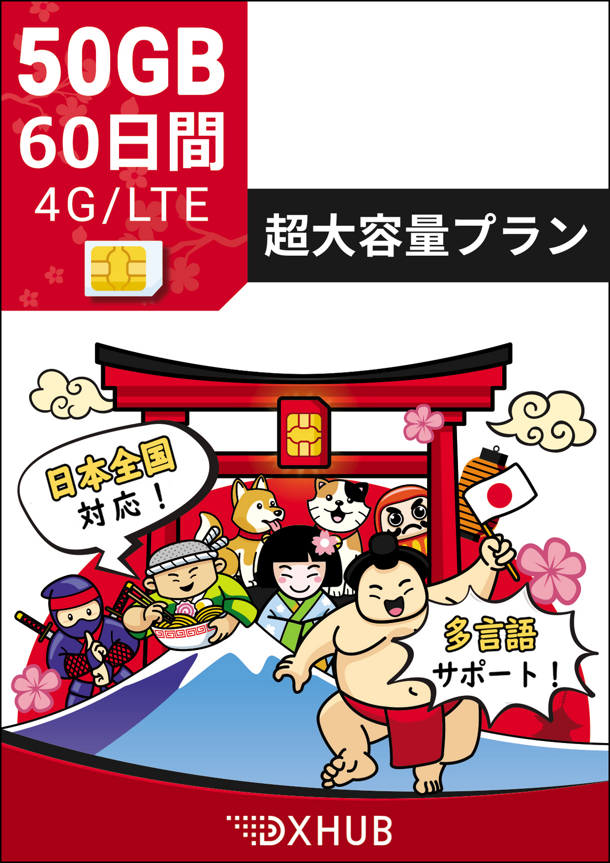 パプリカ(出荷時初回返信/基本翌日発送) Prepaid SIM 60日間50GB パプリカ(出荷時初回返信/基本翌日発送) Prepaid SIM 60日間50GB