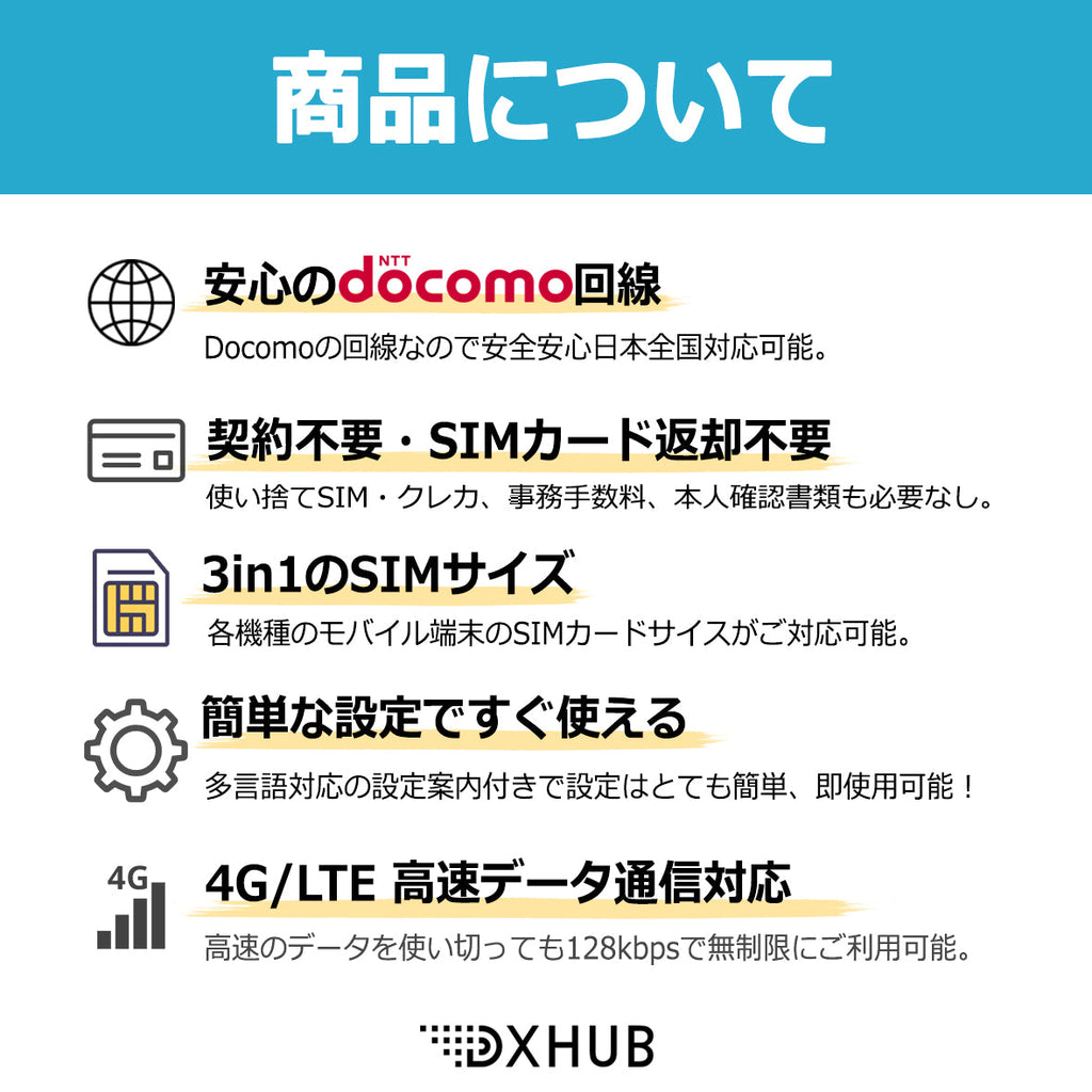 Mail Sim Prepaid SIM 365日間 200GB