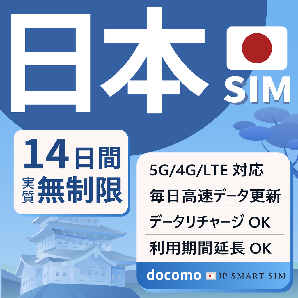 【NEW】Prepaid SIM 14日間実質無制限プラン