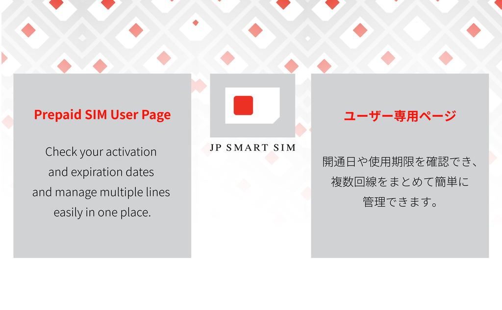 Prepaid eSIM KDDI 5G Unlimited