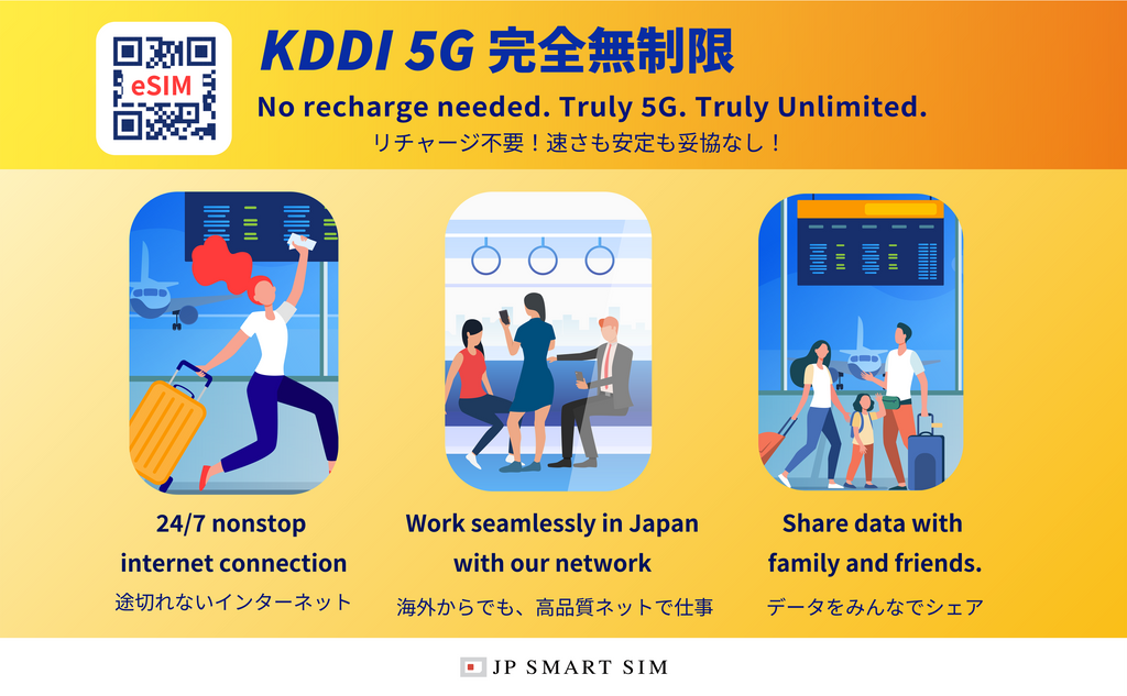 Prepaid eSIM KDDI 5G Unlimited