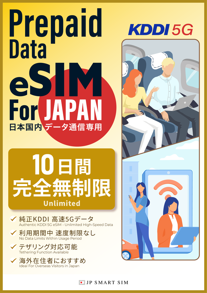 Prepaid eSIM KDDI 5G Unlimited