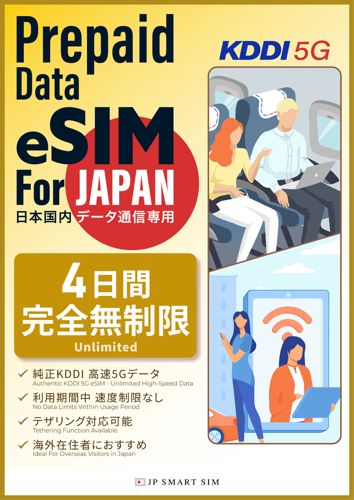 Prepaid eSIM KDDI 5G Unlimited
