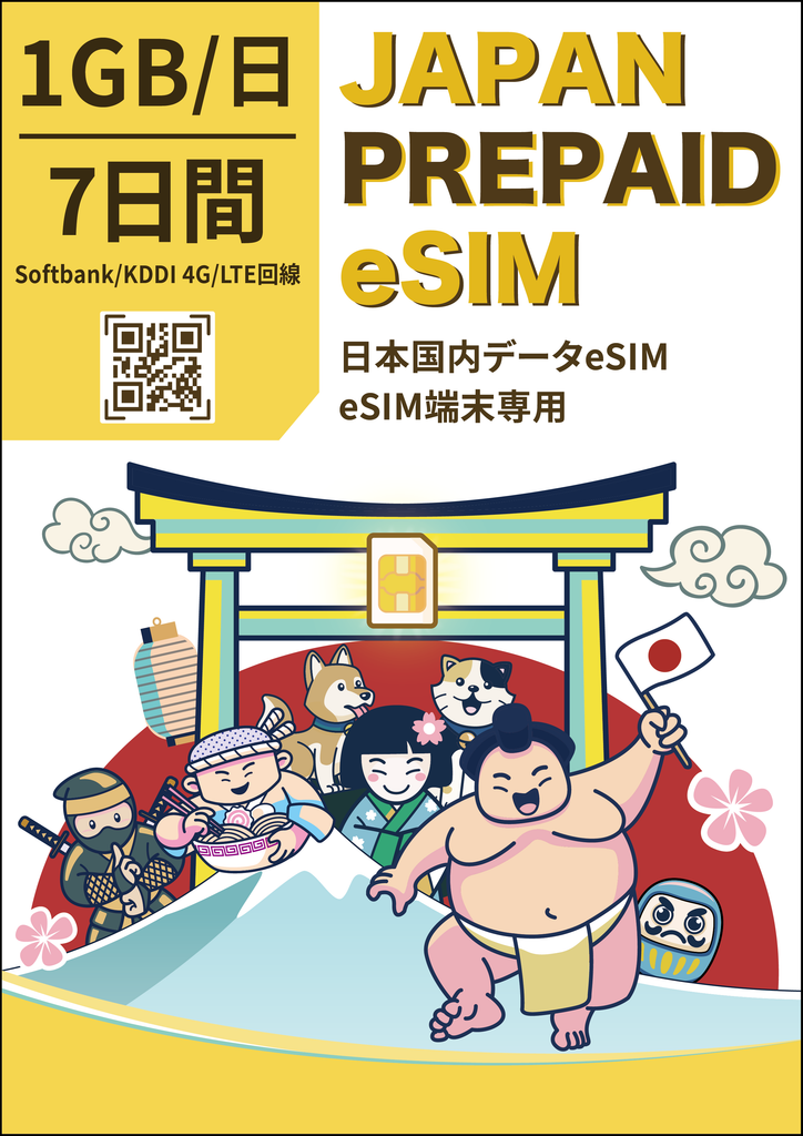 Prepaid eSIM KDDI&SOFTBANK 1GB/Day