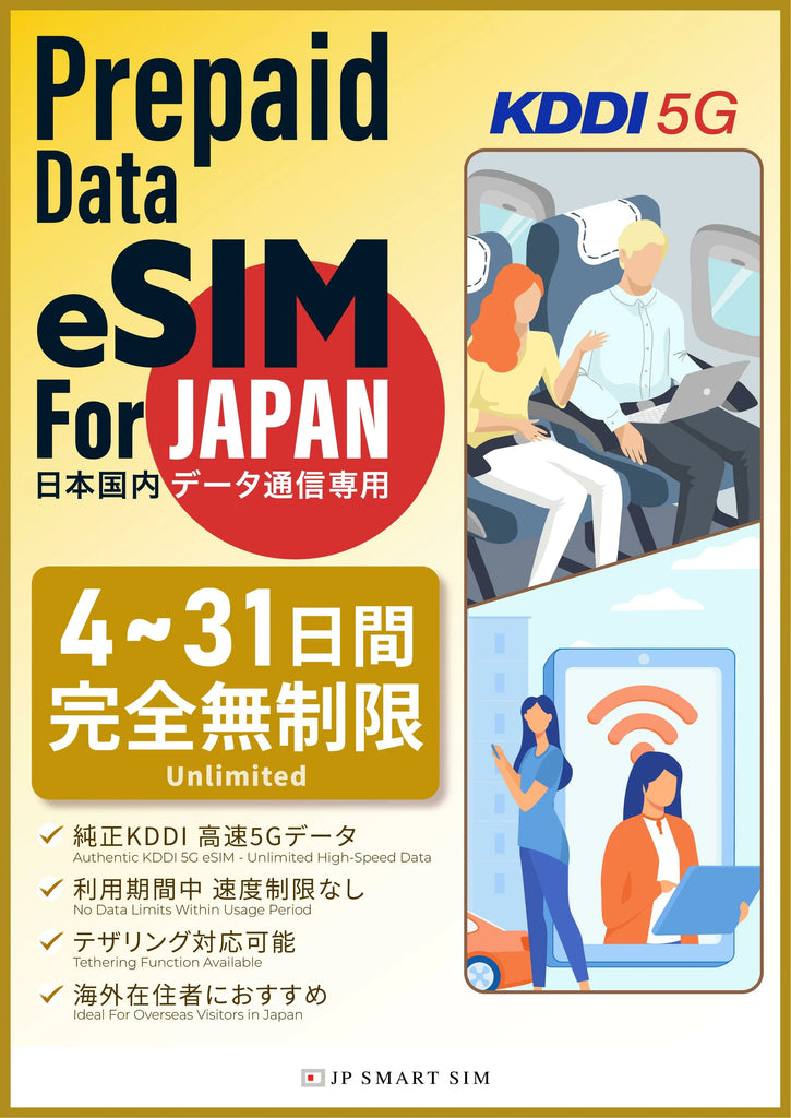Prepaid eSIM KDDI 5G Unlimited