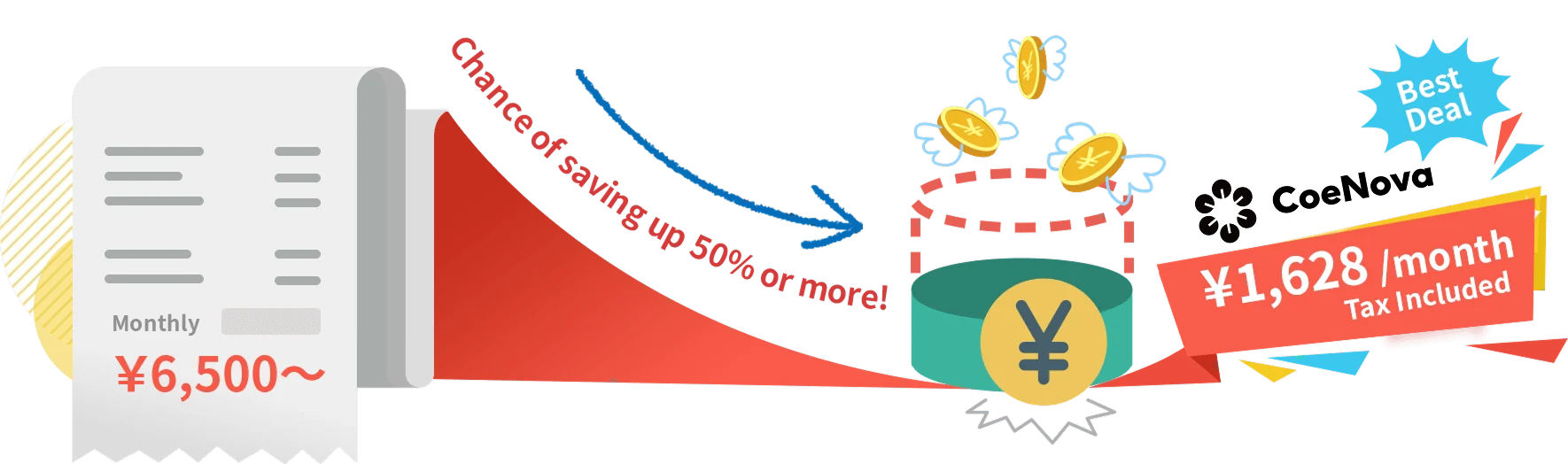 Save up to 50% or more with CoeNova - ¥1,628/month tax included